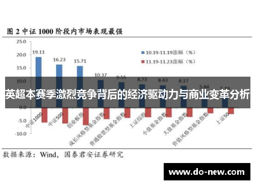 英超本赛季激烈竞争背后的经济驱动力与商业变革分析
