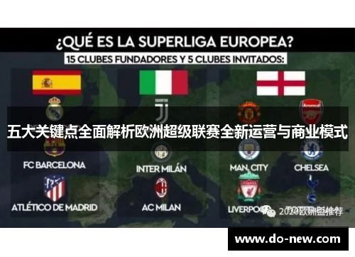 五大关键点全面解析欧洲超级联赛全新运营与商业模式