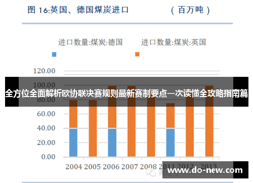 全方位全面解析欧协联决赛规则最新赛制要点一次读懂全攻略指南篇