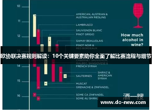 欧协联决赛规则解读：10个关键要素助你全面了解比赛流程与细节