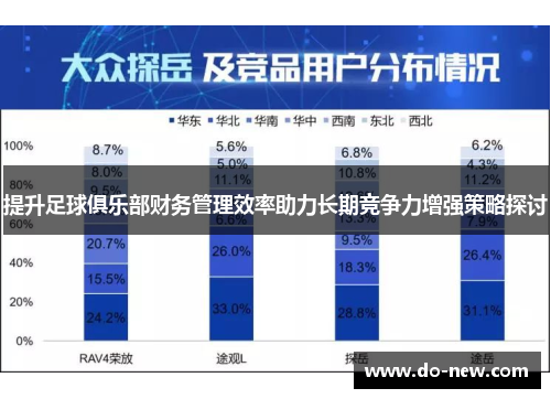提升足球俱乐部财务管理效率助力长期竞争力增强策略探讨