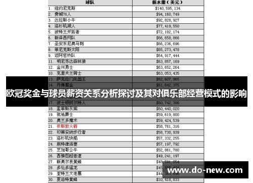 欧冠奖金与球员薪资关系分析探讨及其对俱乐部经营模式的影响